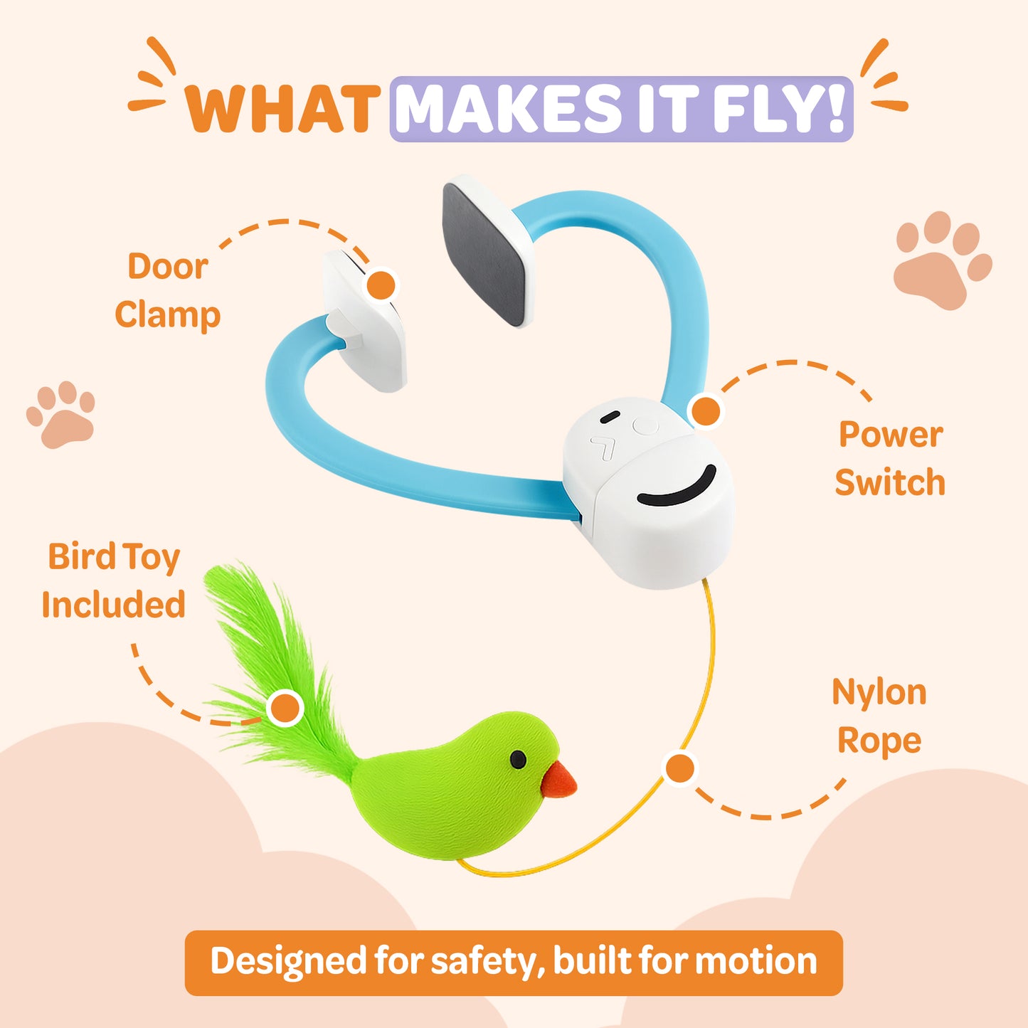 ZippyBird™ Automatic Cat Toy